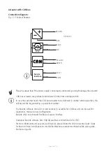 Preview for 50 page of Linak TECHLINE LA33 User Manual