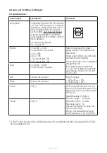 Preview for 53 page of Linak TECHLINE LA33 User Manual