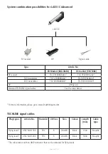 Preview for 55 page of Linak TECHLINE LA33 User Manual