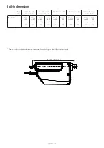 Preview for 63 page of Linak TECHLINE LA33 User Manual