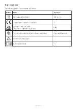 Preview for 68 page of Linak TECHLINE LA33 User Manual