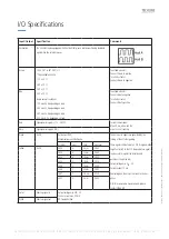 Предварительный просмотр 3 страницы Linak TECHLINE LA36 Connection Diagram