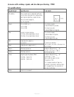 Предварительный просмотр 34 страницы Linak TECHLINE LA37 User Manual