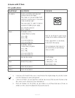 Предварительный просмотр 36 страницы Linak TECHLINE LA37 User Manual