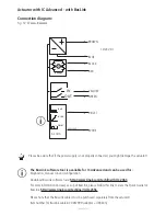 Предварительный просмотр 38 страницы Linak TECHLINE LA37 User Manual