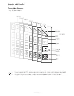 Предварительный просмотр 46 страницы Linak TECHLINE LA37 User Manual