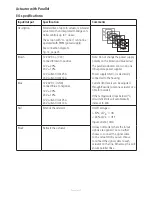 Предварительный просмотр 47 страницы Linak TECHLINE LA37 User Manual