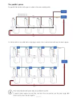 Предварительный просмотр 49 страницы Linak TECHLINE LA37 User Manual