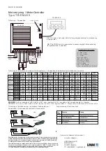 Предварительный просмотр 1 страницы Linak TR-EM-239 Quick Manual