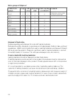 Предварительный просмотр 26 страницы Linak TWINDRIVE TD32 User Manual