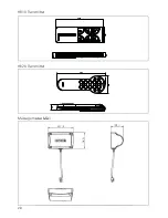 Предварительный просмотр 28 страницы Linak TWINDRIVE TD32 User Manual