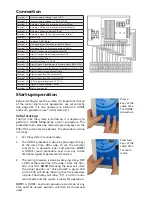 Предварительный просмотр 2 страницы Linak WCU Quick Manual