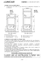 Preview for 10 page of Lincar Annalaura 696T Using Instructions And Maintenance