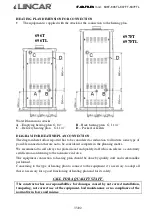 Preview for 33 page of Lincar Annalaura 696T Using Instructions And Maintenance