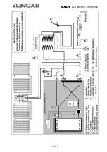 Preview for 36 page of Lincar Annarita 698 TP-SAC Using Instructions And Maintenance