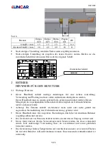 Preview for 53 page of Lincar G0230 Manual