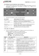 Preview for 14 page of Lincar Ginger 514N Using Instructions And Maintenance