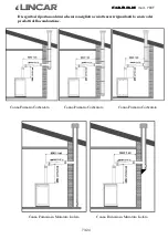 Preview for 7 page of Lincar Ilaria 703T-G Using Instructions And Maintenance