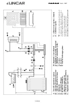 Preview for 12 page of Lincar Ilaria 703T-G Using Instructions And Maintenance