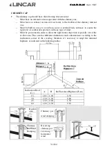 Preview for 31 page of Lincar Ilaria 703T-G Using Instructions And Maintenance