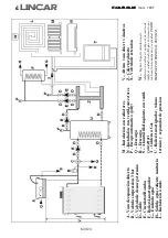 Preview for 84 page of Lincar Ilaria 703T-G Using Instructions And Maintenance