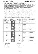 Preview for 92 page of Lincar Ilaria 703T-G Using Instructions And Maintenance