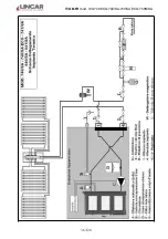 Preview for 36 page of Lincar Siria 840 Using Instructions And Maintenance