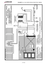 Preview for 37 page of Lincar Siria 840 Using Instructions And Maintenance