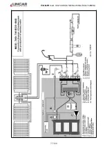 Preview for 77 page of Lincar Siria 840 Using Instructions And Maintenance