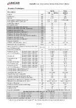 Preview for 92 page of Lincar Siria 840 Using Instructions And Maintenance