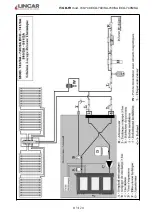 Preview for 113 page of Lincar Siria 840 Using Instructions And Maintenance