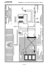 Preview for 114 page of Lincar Siria 840 Using Instructions And Maintenance