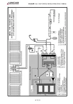 Preview for 115 page of Lincar Siria 840 Using Instructions And Maintenance