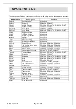 Предварительный просмотр 13 страницы Lincat CO133M Installation, Operating And Servicing Instructions