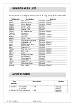 Предварительный просмотр 13 страницы Lincat CO343M Installation, Operating And Servicing Instructions