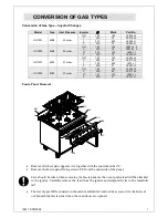 Preview for 7 page of Lincat OG7001 User, Installation, Servicing And Conversion Instructions