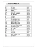 Preview for 13 page of Lincat OG7001 User, Installation, Servicing And Conversion Instructions