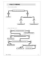 Preview for 14 page of Lincat OG7001 User, Installation, Servicing And Conversion Instructions