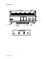 Предварительный просмотр 2 страницы Lincat OG7402 User Instructions