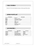 Preview for 10 page of Lincat Opus 800 OE8210 Installation, Operating And Servicing Instructions