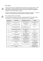 Preview for 11 page of Lincat Phoenix PHER01 Installation & Operating Instructions Manual