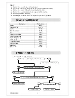 Предварительный просмотр 9 страницы Lincat Silverlink 600 CG4 User, Installation And Servicing Instructions