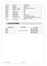 Preview for 7 page of Lincat Silverlink 600 GS3 Installation, Operating And Service Instructions