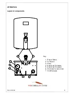 Предварительный просмотр 6 страницы Lincat WMB3F/B Instruction Manual