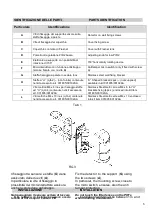 Предварительный просмотр 6 страницы Lince 1673 Technical Manual