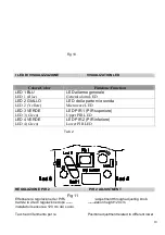 Предварительный просмотр 10 страницы Lince 1673 Technical Manual