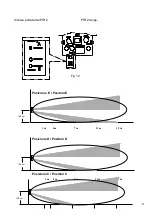 Предварительный просмотр 11 страницы Lince 1673 Technical Manual