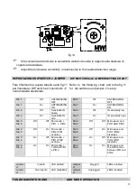 Предварительный просмотр 13 страницы Lince 1673 Technical Manual