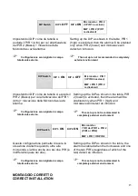 Предварительный просмотр 15 страницы Lince 1673 Technical Manual