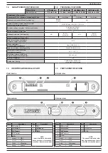 Предварительный просмотр 3 страницы Lince 1777BABY-BA Installation, Operation And Maintenance Manual